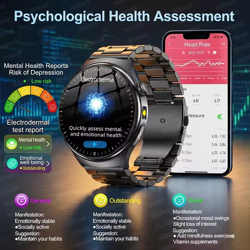 2026 Fashion New Nursing Level - đánh giá và giá Health Wellness Trends 2026