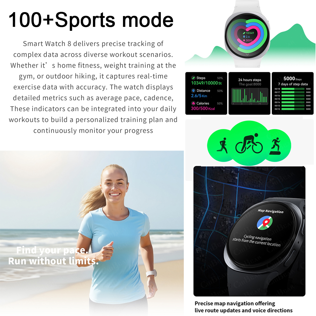 2026 New Watches 8 Mini GPS Tr - đánh giá và giá Health Wellness Trends 2026