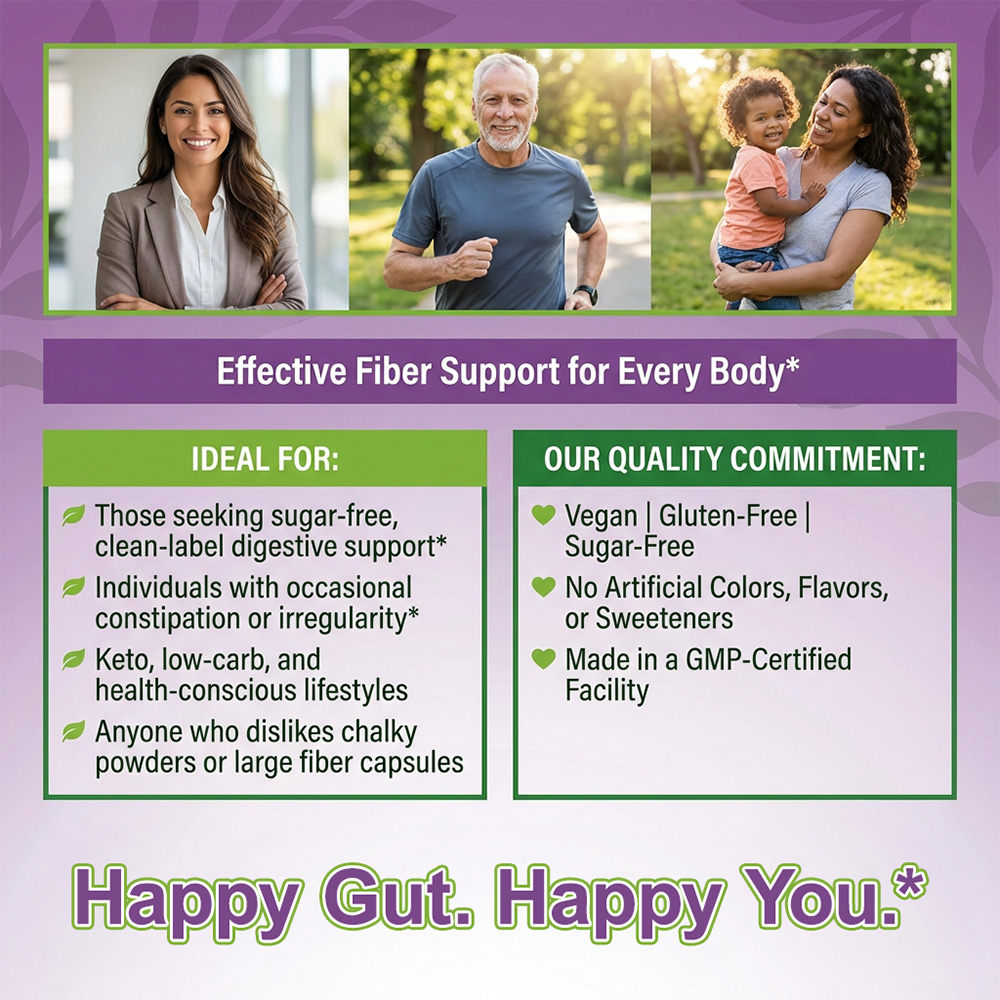 Sugar-Free Prebiotic Fiber Gum - đánh giá và giá Health Wellness Gummies