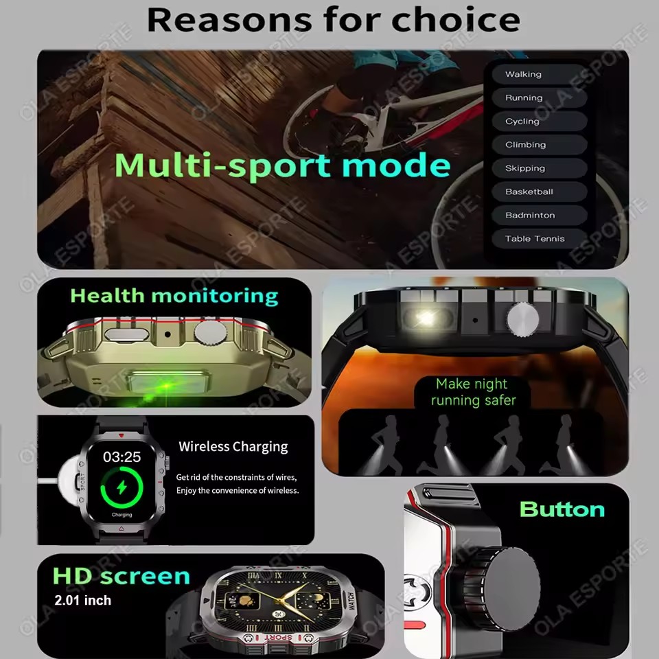 2026 New Military Smart Watch  - đánh giá và giá Health Wellness Trends 2026