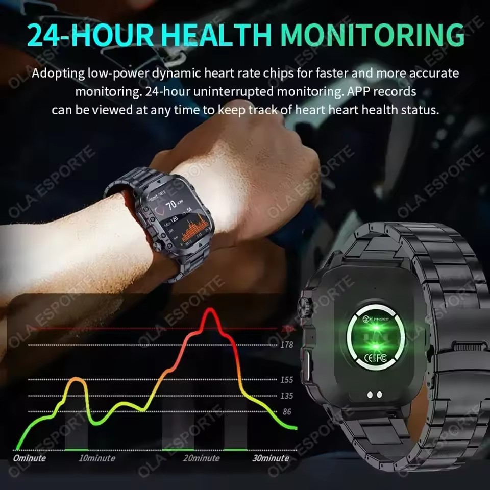 2026 New Military Smart Watch  - đánh giá và giá Health Wellness Trends 2026