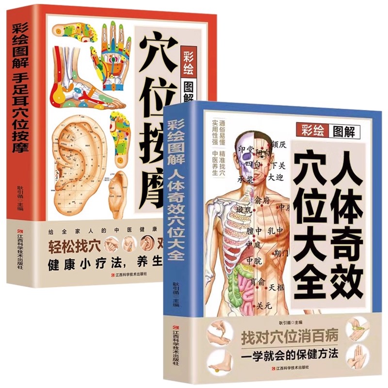 Complete Guide to Acupoint Mas - đánh giá và giá Health & Wellness Waiver Indiana