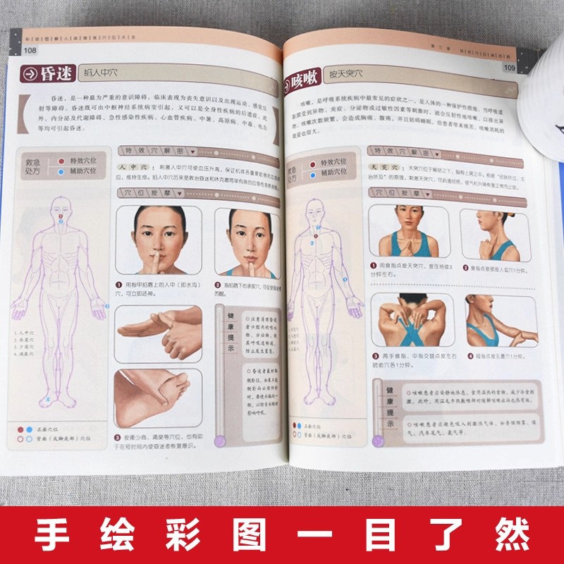 Complete Guide to Acupoint Mas - đánh giá và giá Health & Wellness Waiver Indiana