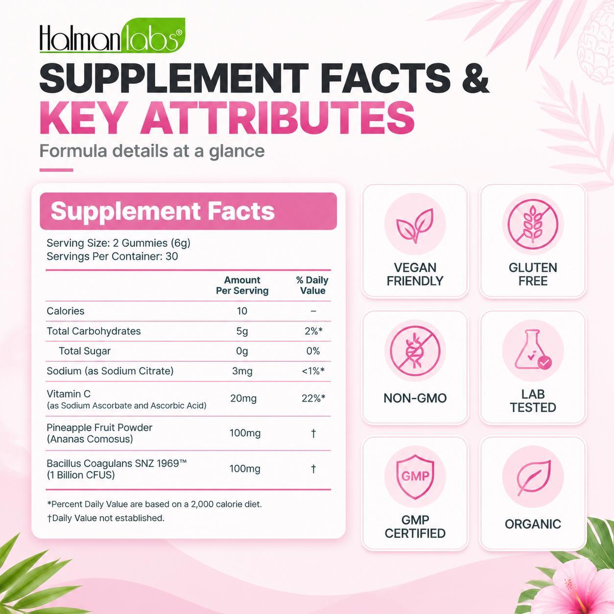 PH Balance Vaginal Flora Micro - đánh giá và giá Health Wellness Gummies