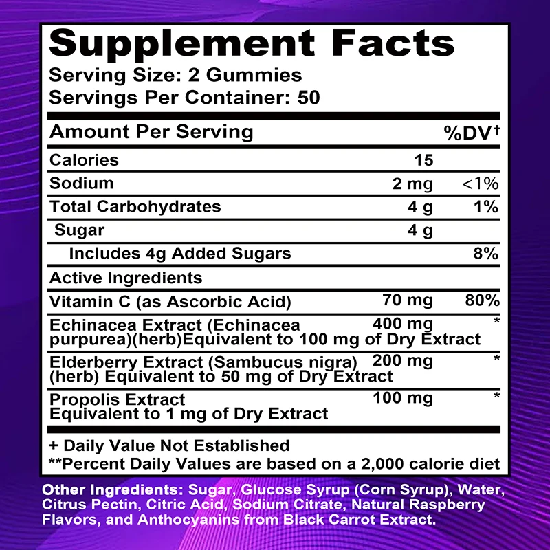 Elderberry Gummies - Smooth Sk - đánh giá và giá Health Wellness Gummies