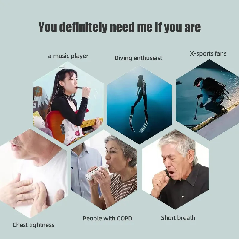 High Quality SmartAPP Controll - đánh giá và giá Health & Wellness Waiver Indiana